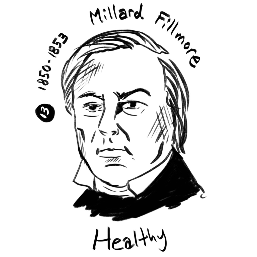 13. Millard Fillmore